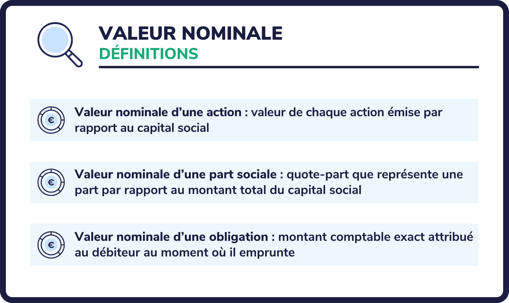 La valeur nominale : tout ce qu’il faut savoir